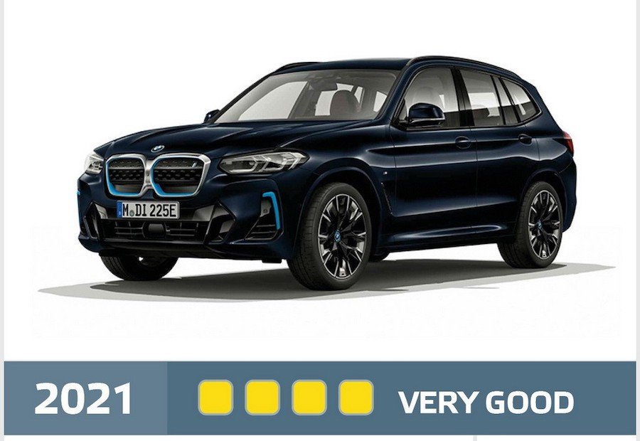 BMW iX3 Aces Euro NCAP’s New Highway Assist Tests, Polestar 2 and IONIQ 5 Can’t Keep Up